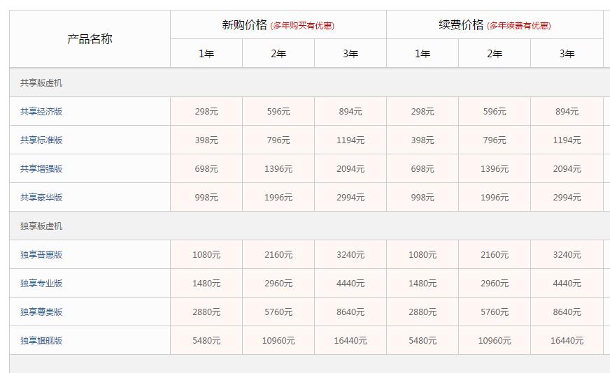 �����ƿ��g�r���