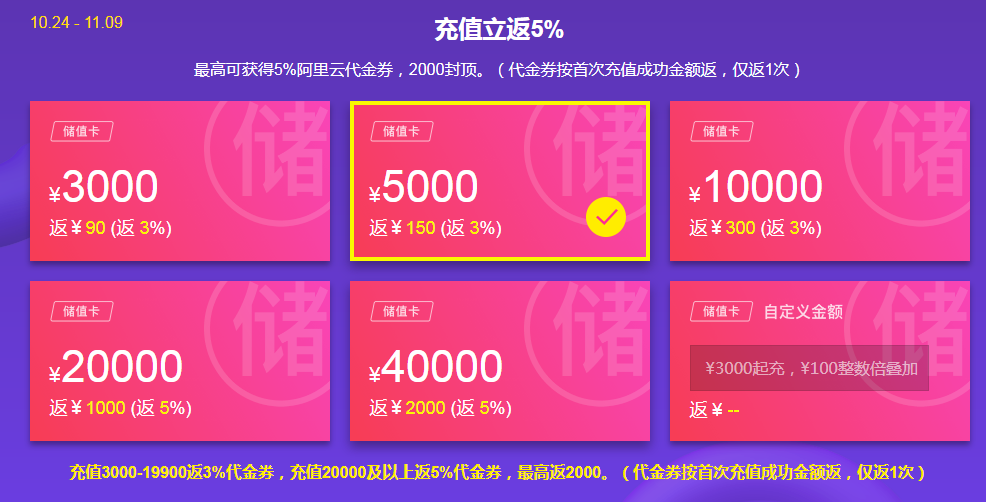 �������f�W��ֵ���F