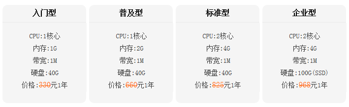 �����Ʒ�����ECS