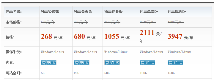 ����̓�M���C