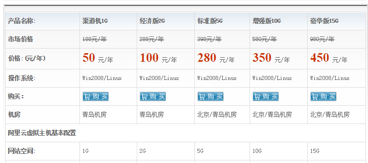 ̓�M���C�r���