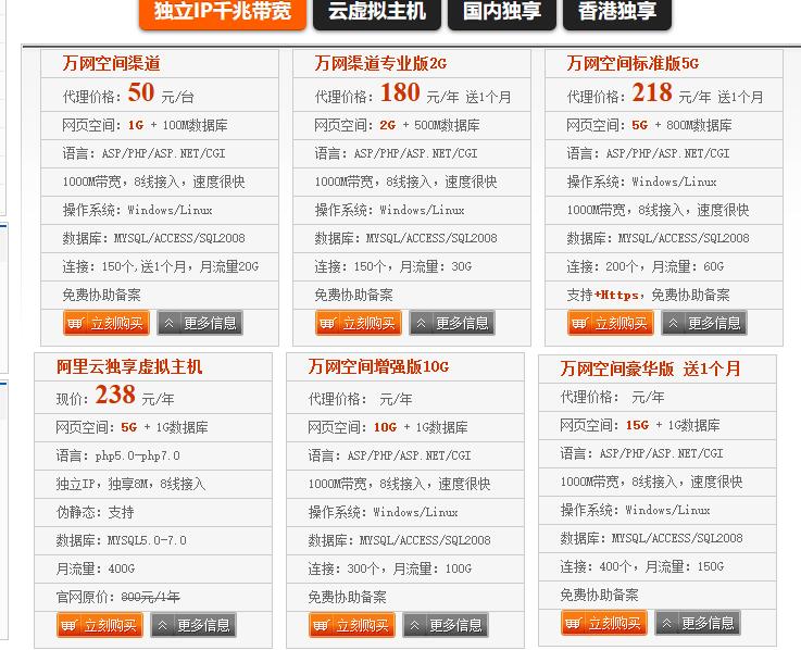 萬網域名空間申請